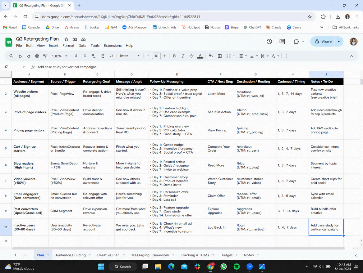 Q2 retargeting plan spreadsheet with audiences, triggers, messages, and cadence