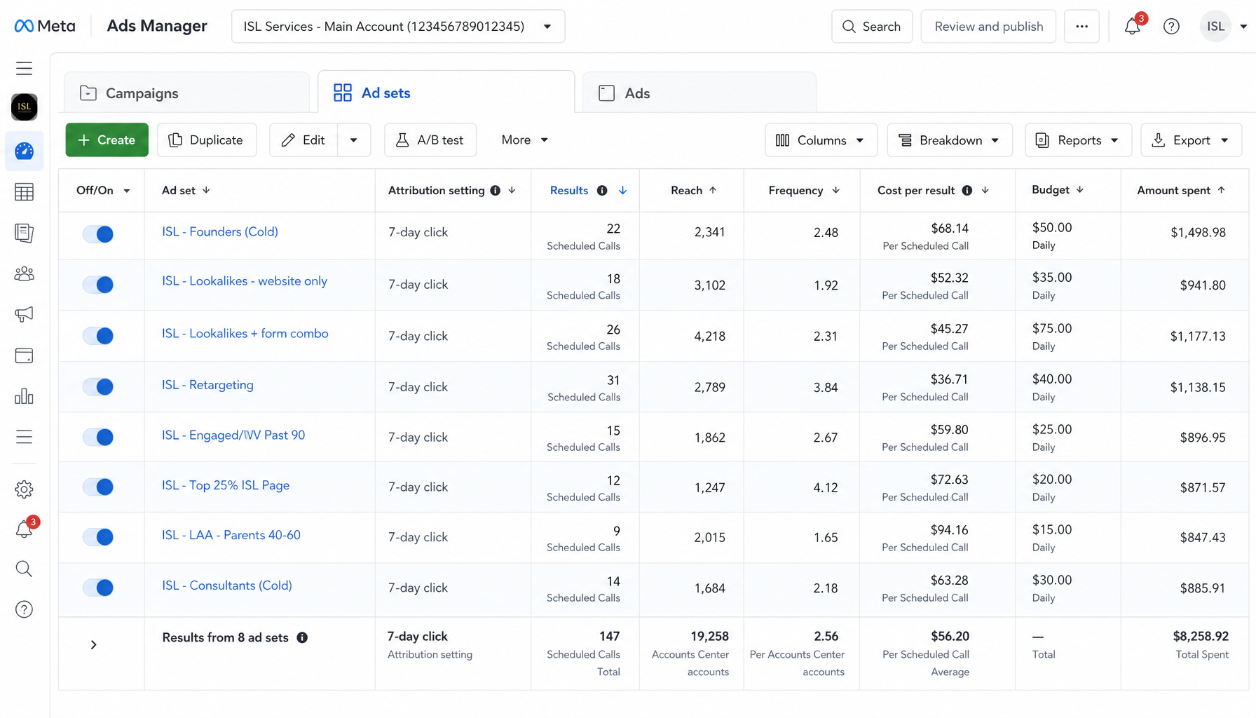 Meta Ads Manager ad set dashboard showing scheduled calls from ISL campaigns